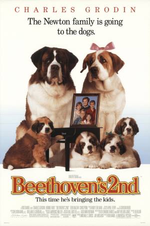 Beethoven’s 2nd