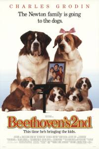 Beethoven’s 2nd
