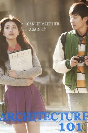 Architecture 101
