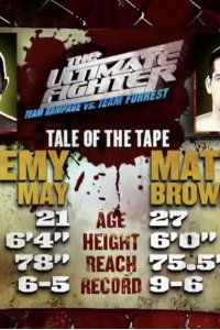 The Ultimate Fighter – S07E06 – Piece of Meat