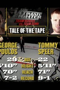 The Ultimate Fighter – S06E12 – Do You Want This Fight?