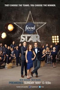 Food Network Star – S05E05 – FN Star: Rachael Ray