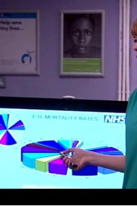 Casualty – S25E14 – Grandiosity
