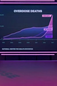 Patriot Act with Hasan Minhaj – S04E02 – Fentanyl