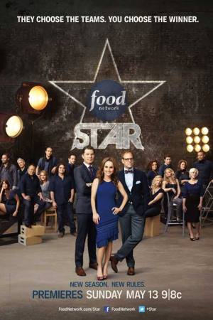 The Next Food Network Star