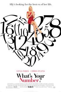 What’s Your Number?