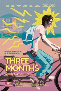Three Months