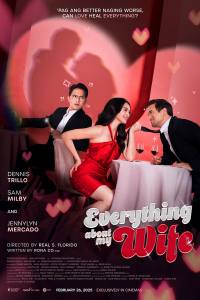 Everything About My Wife